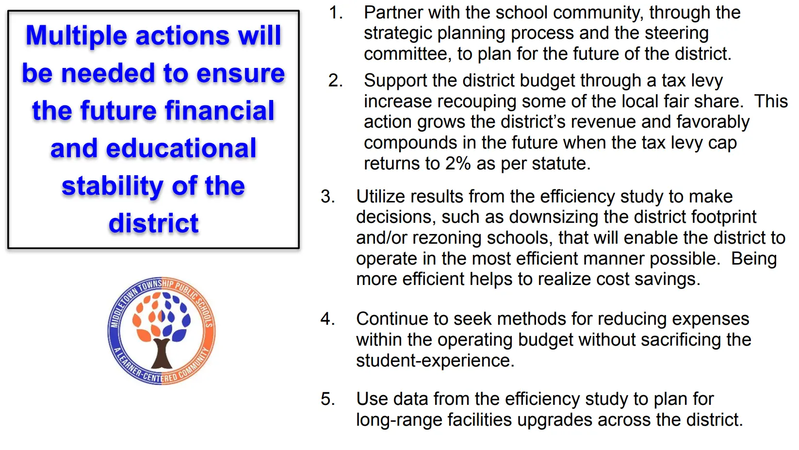 Figure 3. Strategic Planning “Next Steps”, from MTPS 2025–2026 Final Budget Presentation.