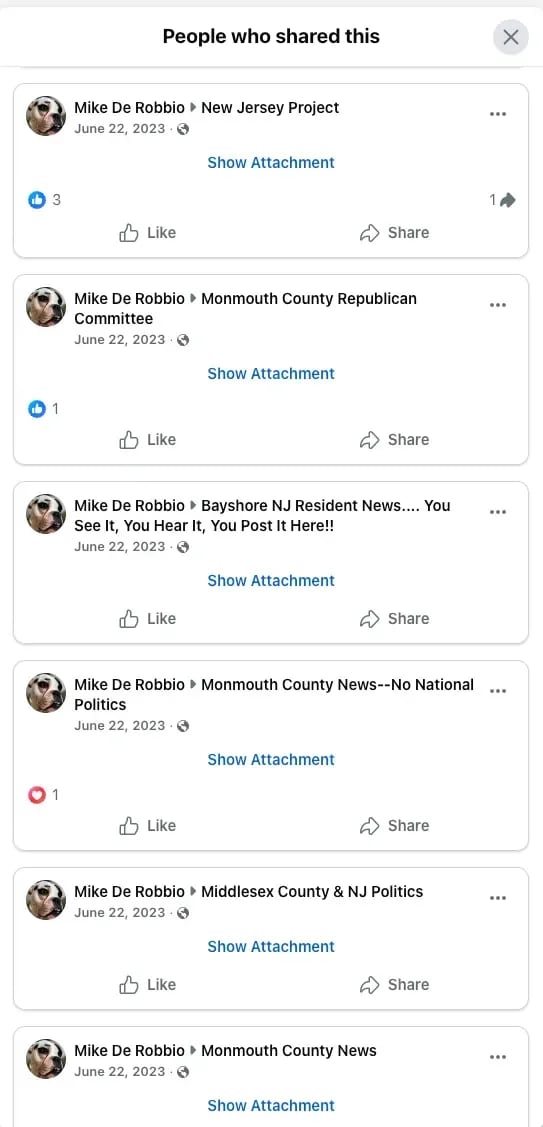 Figure 2. Screenshot of Facebook sharing activity for Central Jersey Newswire post featuring Frank Capone and Jacqueline Tobacco coverage, captured November 2025.